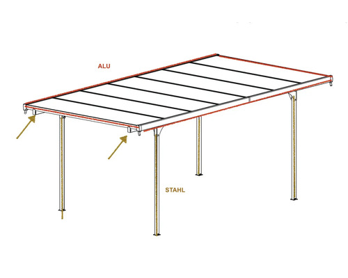 Diagramm einer Terrassenüberdachung mit einem Dachrahmen aus Aluminium und Stützpfeilern aus Stahl.