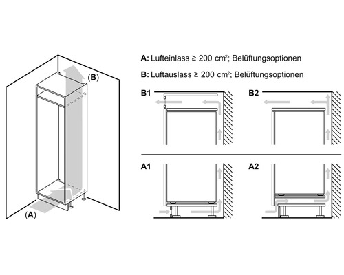 Installationszeichnung zur Belüftung von Einbaugeräten in einem Schrank mit Angaben zu Lufteinlass und Luftauslass.