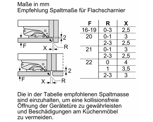 Technische Zeichnung und Tabelle mit Empfehlungen für Spaltmaße bei Flachscharnieren für eine kollisionsfreie Öffnung von Gerätetüren.