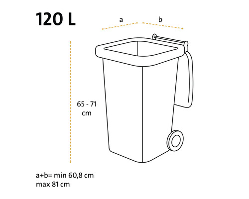 Maßzeichnung einer 120 Liter Mülltonne mit Angabe der Abmessungen für Höhe sowie Breite.