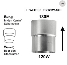 Ofenrohr Erweiterung FAL 120 Millimeter auf 130 Millimeter für den Anschluss von Kaminöfen an Schornsteine.