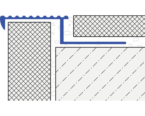 Illustration einer Abschlussprofil-Installation