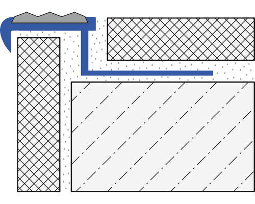 Schéma d''étanchéité murale