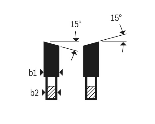 Diagramm von zwei Werkzeugschneiden mit 15 Grad Winkel