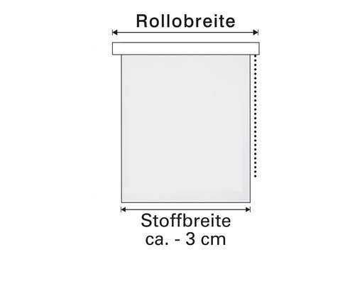 Schéma de la largeur du rouleau et de la largeur du tissu