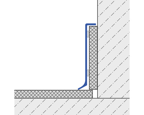 Plinthe fixée au mur et au sol.