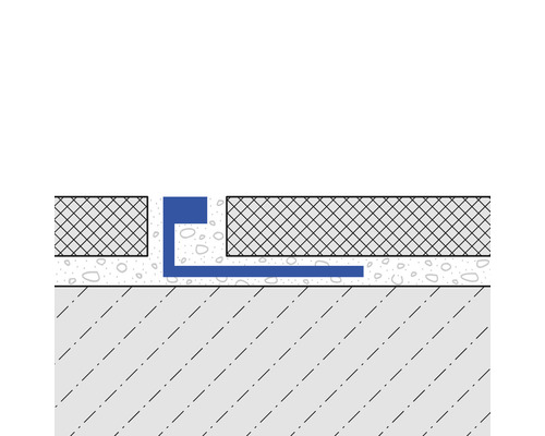 Représentation schématique d''un profilé de rail de carrelage