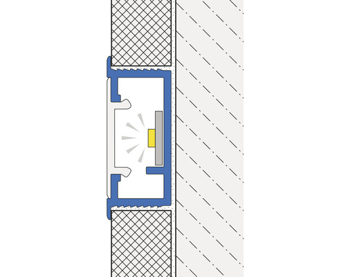 Schéma d''un ruban LED dans un profilé sur un mur
