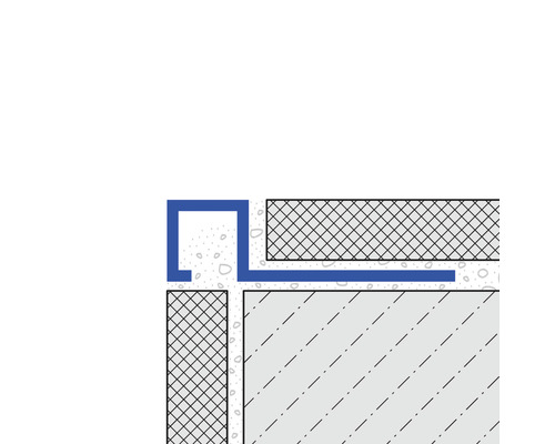 Darstellung eines Flieseneckprofils