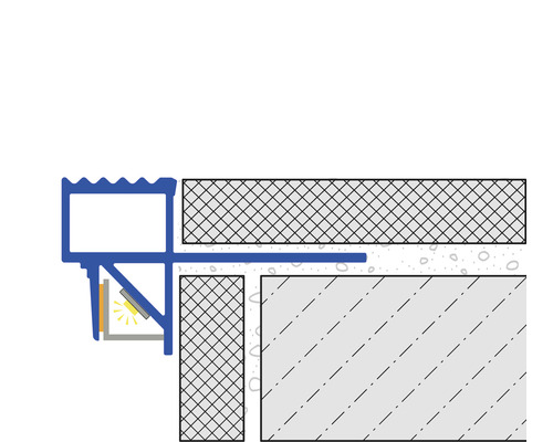 Schema einer Eckmontage mit LED-Streifen