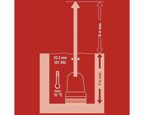 Technische Zeichnung mit Produktinformationen zu Einbautiefe, Gewindegröße und maximaler Temperatur
