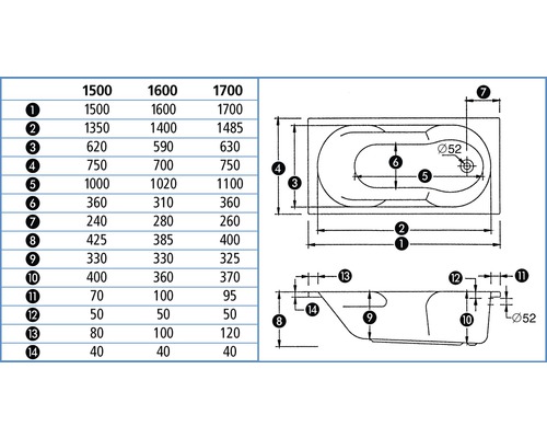 Dessin technique d''une baignoire avec les dimensions