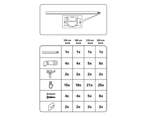 Nomenclature pour tringle à rideaux avec les longueurs 150 cm, 180 cm, 210 cm et 250 cm
