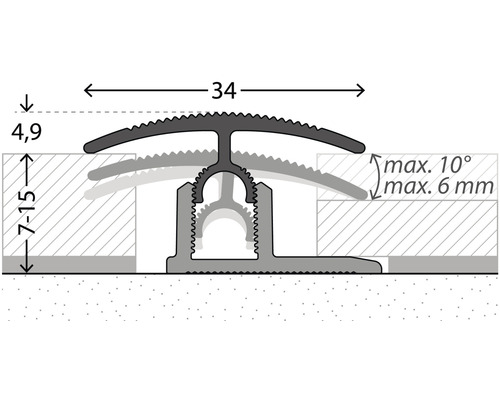 Dessin technique d''un profilé de transition avec dimensions
