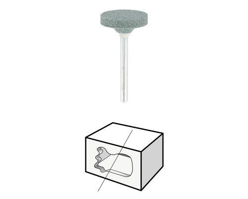 Meule sur tige et représentation schématique de l''application