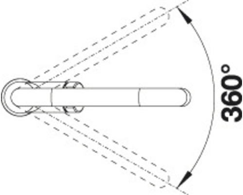Symbole pour une poignée rotative à 360 degrés