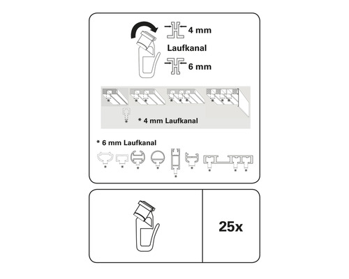 Informationen zu Gardinenröllchen für 4 Millimeter und 6 Millimeter Laufkanäle, 25 Stück