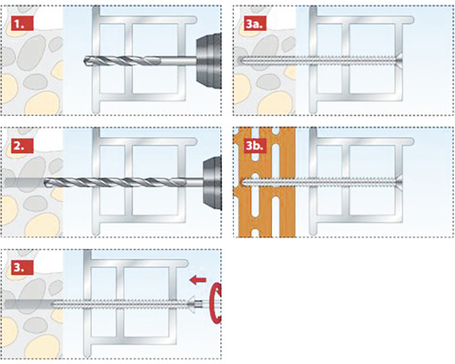 Instructions pour le montage de chevilles dans différents types de murs