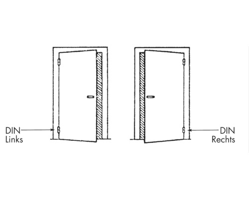 Butée de porte : DIN gauche et DIN droite