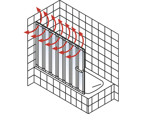 Pare-baignoire avec fonction de ventilation et flèches rouges indiquant la circulation de l''air.