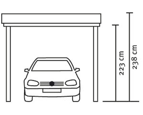 Illustration eines Carports mit Höhenangaben 223 cm und 238 cm