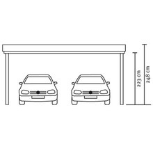 Illustration d''un carport double avec indications de hauteur