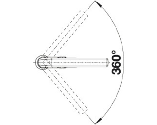 Symbole pour une rotation à 360 degrés