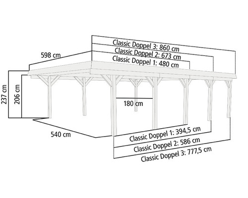 Masse eines Holzcarports