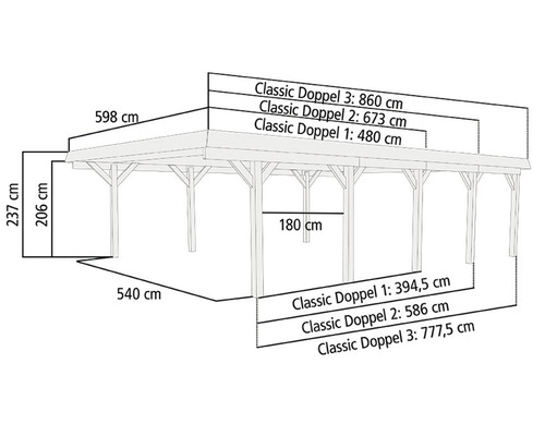 Abbildung mit Maßangaben eines Carports