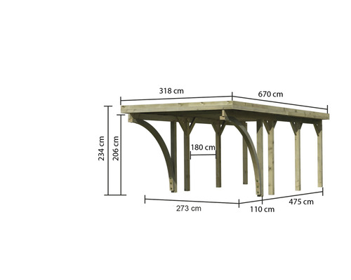 Dimensions du carport en bois avec poteaux