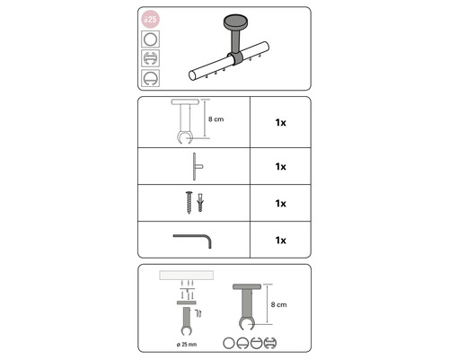 Illustration du contenu de la livraison pour une tringle à rideaux avec fixation au plafond.