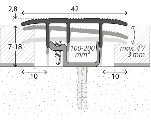 Schéma d''un profilé de transition avec dimensions pour illustrer le montage
