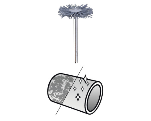 Drahtbürste zur Metallreinigung