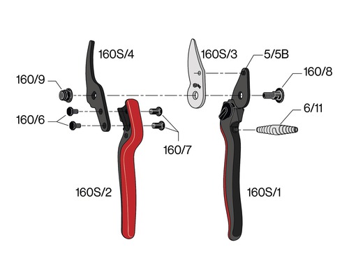 Vue éclatée d''un sécateur de jardin avec différents composants et vis