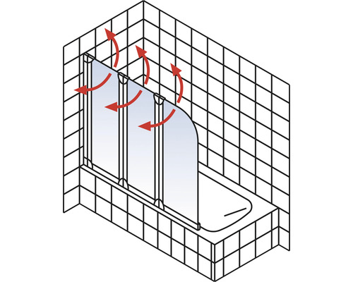 Badewannenaufsatz mit Faltmechanismus und angedeuteter Luftzirkulation über einer Badewanne vor einem gefliesten Hintergrund.