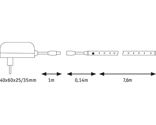 Dimensions des bandes LED avec alimentation et connecteurs