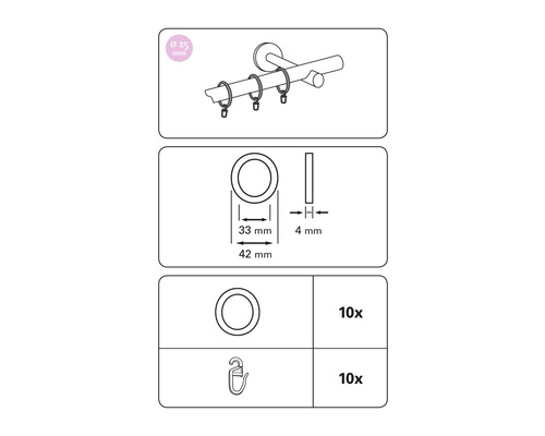 Technische Zeichnung: Vorhangringe mit Maßen und Anzahl