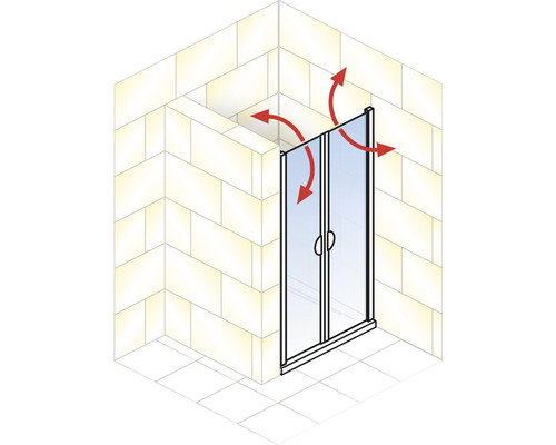 Porte de douche avec flèches indiquant le mouvement rotatif