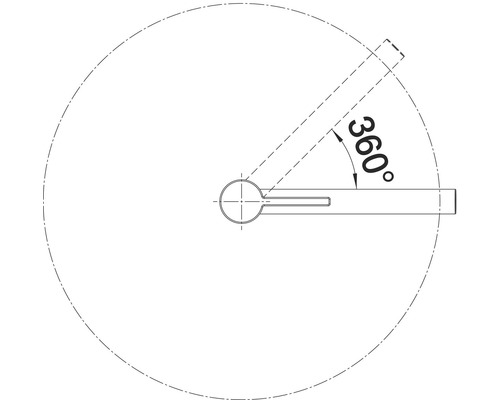 Symbole pour une plage de pivotement de 360 degrés