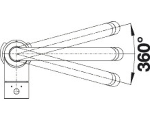 Schéma d''une fonction de rotation à 360 degrés