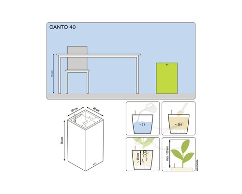Schéma du pot de fleurs Canto 40 avec indications de dimensions et illustrations du système d''arrosage