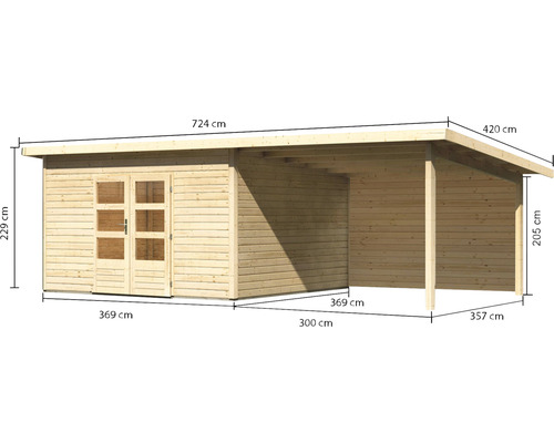 Abri de jardin en bois avec auvent et dimensions.