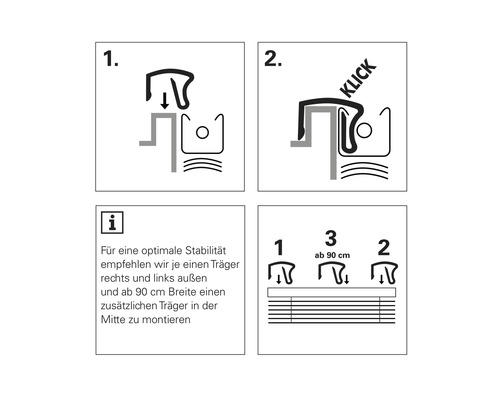 Anleitung zur Montage von Befestigungsträgern
