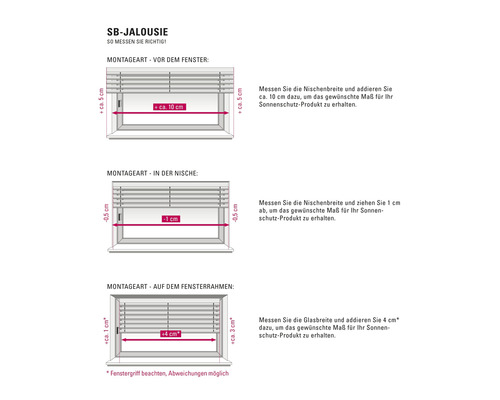 Anleitung zum korrekten Messen einer Jalousie für verschiedene Montagearten