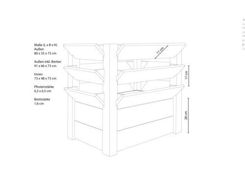 Skizze eines vertikalen Gartens mit Maßangaben