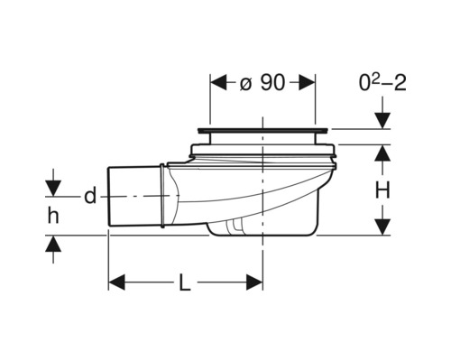 Technische Zeichnung eines Bodenablaufs mit Maßangaben
