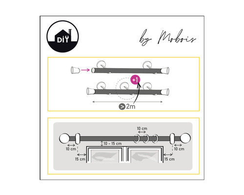 Instructions pour le montage d''une tringle à rideaux