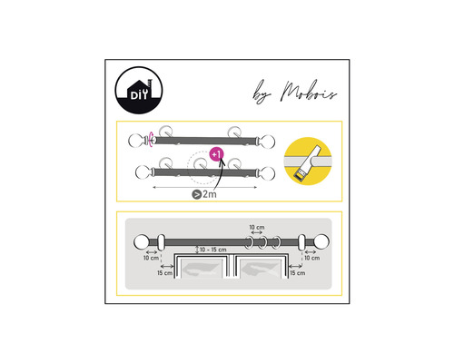 Instructions d''installation d''une tringle à rideaux avec des mesures