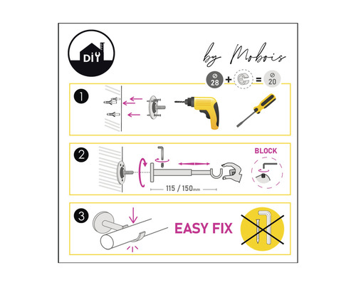 Instructions de montage pour une tringle à rideaux