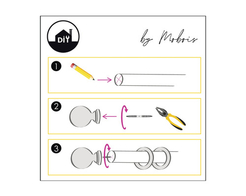 Instructions pour fixer un rideau